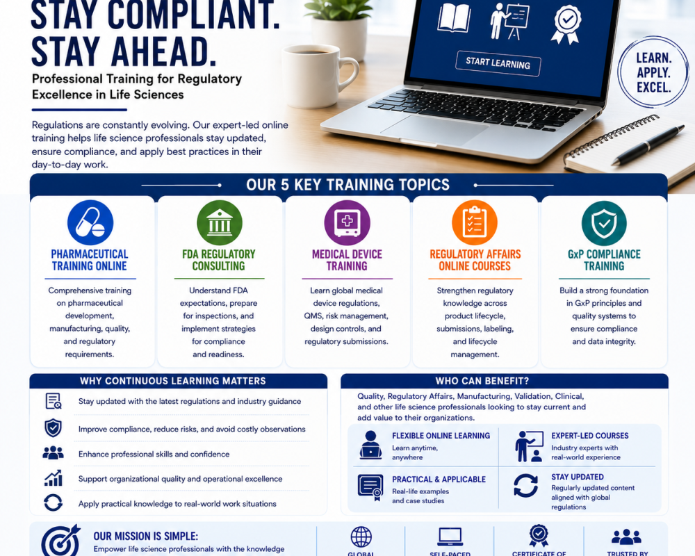 how-pharmaceutical-training-online-supports-regulatory