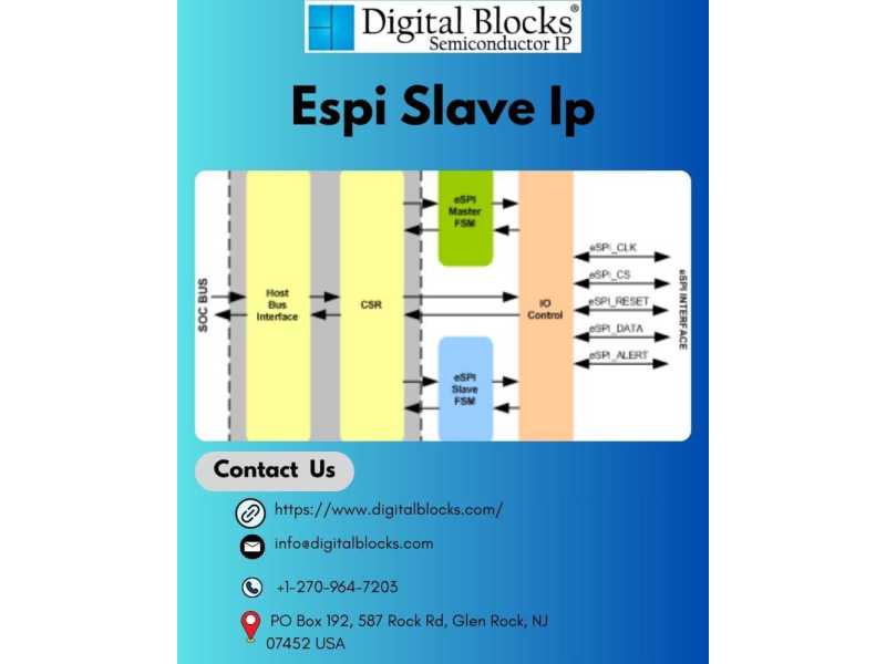 espi-slave-ip-small-0