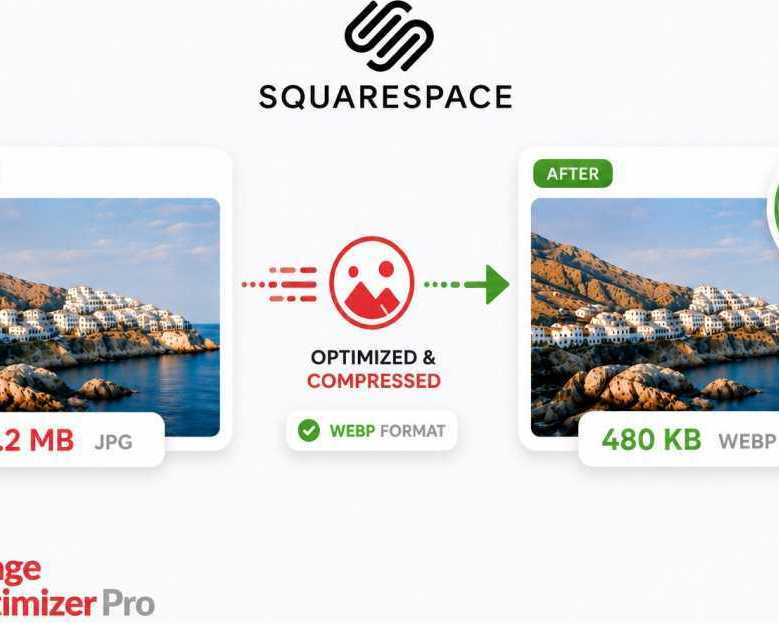 reduce-image-size-with-squarespace-image-optimizer