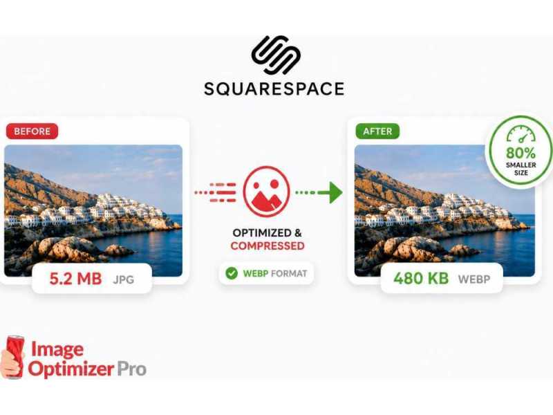 reduce-image-size-with-squarespace-image-optimizer-small-0