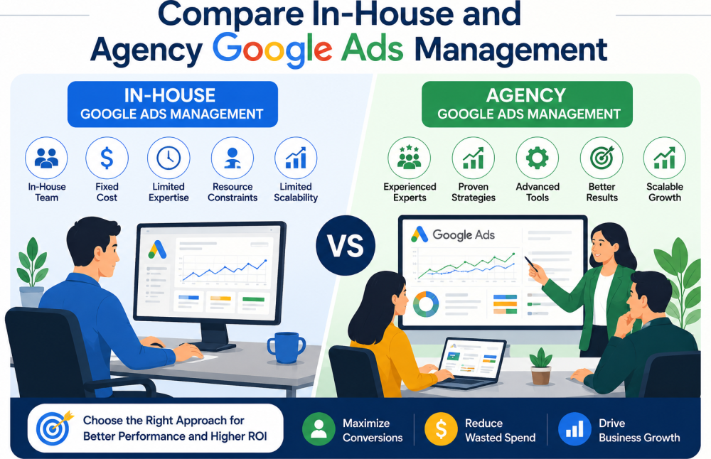 compare-in-house-and-agency-google-ads-management-big-0