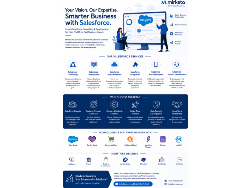 salesforce-crm-development-mirketa-small-0