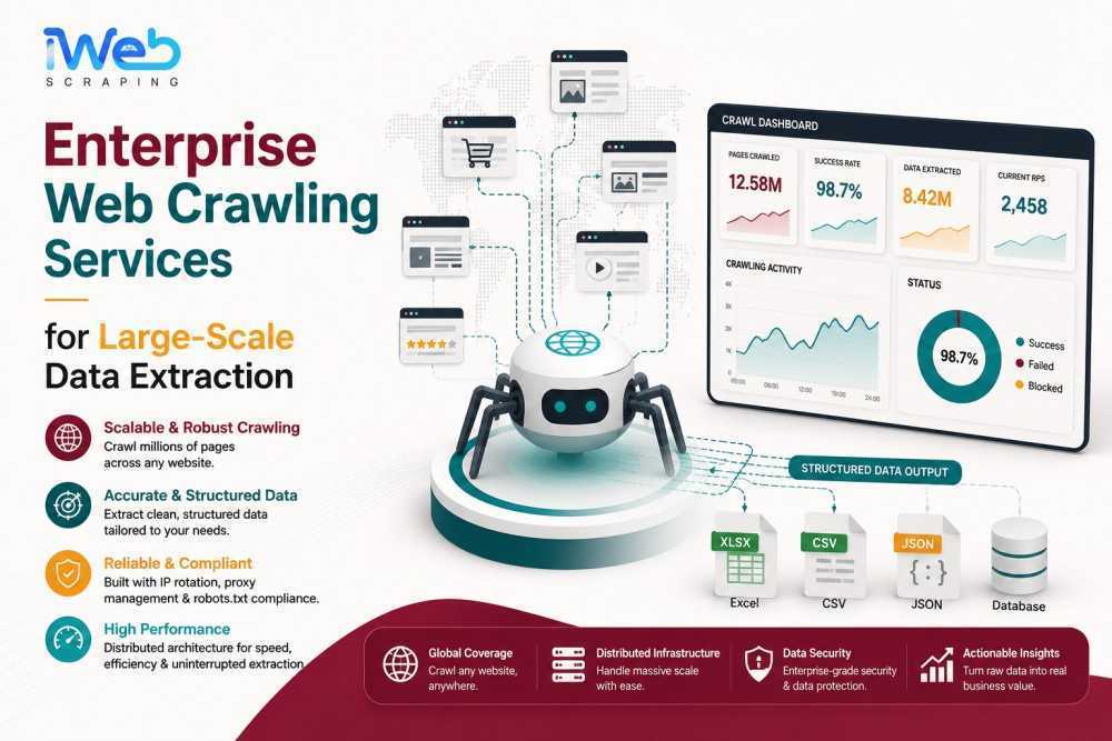 enterprise-web-crawling-services-for-large-scale-data-extraction-big-0