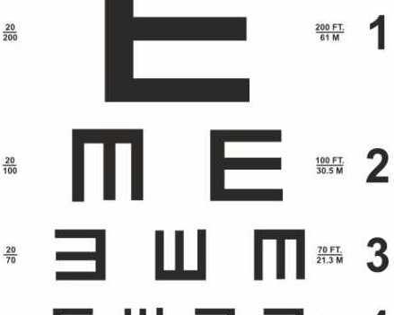 high-quality-tumbling-e-chart-for-visual-acuity-tests