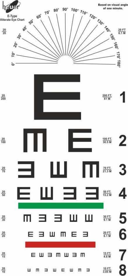 high-quality-tumbling-e-chart-for-visual-acuity-tests-big-0