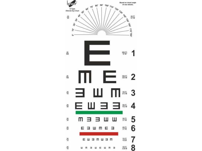 high-quality-tumbling-e-chart-for-visual-acuity-tests-small-0