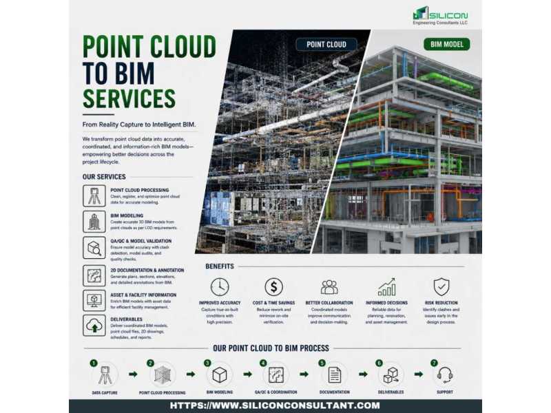 get-the-best-point-cloud-to-bim-services-new-york-city-usa-small-0