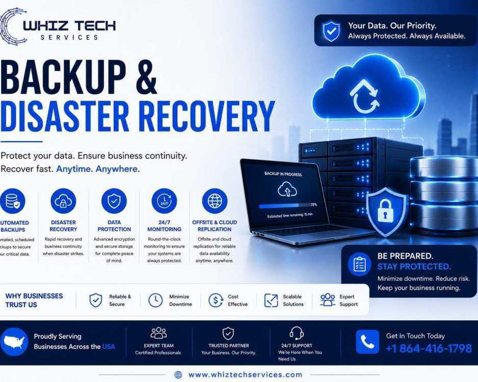 how-prepared-is-your-company-for-a-major-outage