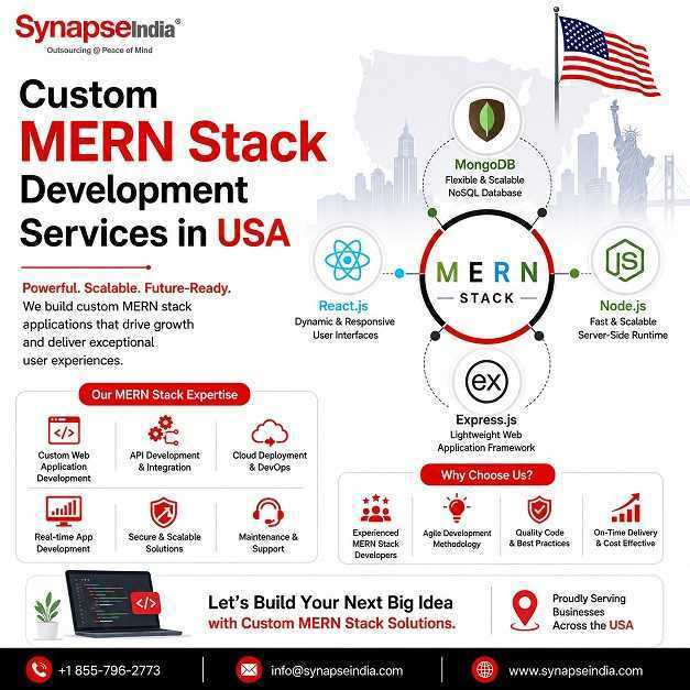 custom-mern-stack-development-services-in-usa-big-0