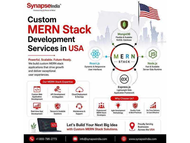 custom-mern-stack-development-services-in-usa-small-0