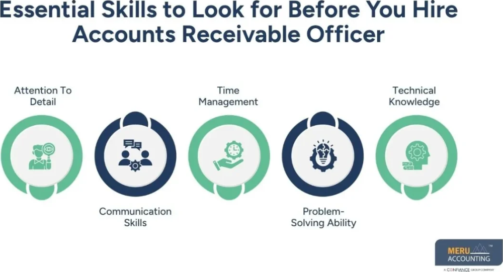 hire-accounts-receivable-officer-drive-ar-efficiency-with-right-talent-big-0