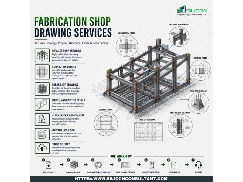 explore-the-top-quality-fabrication-shop-drawing-services-usa-small-0