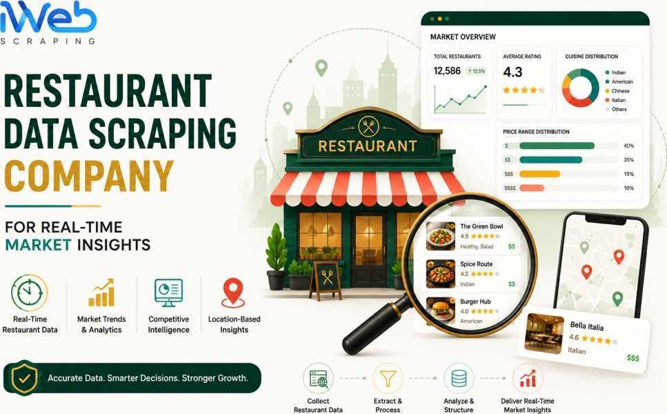 restaurant-data-scraping-company-for-real-time-market-insights-big-0