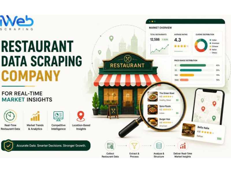restaurant-data-scraping-company-for-real-time-market-insights-small-0