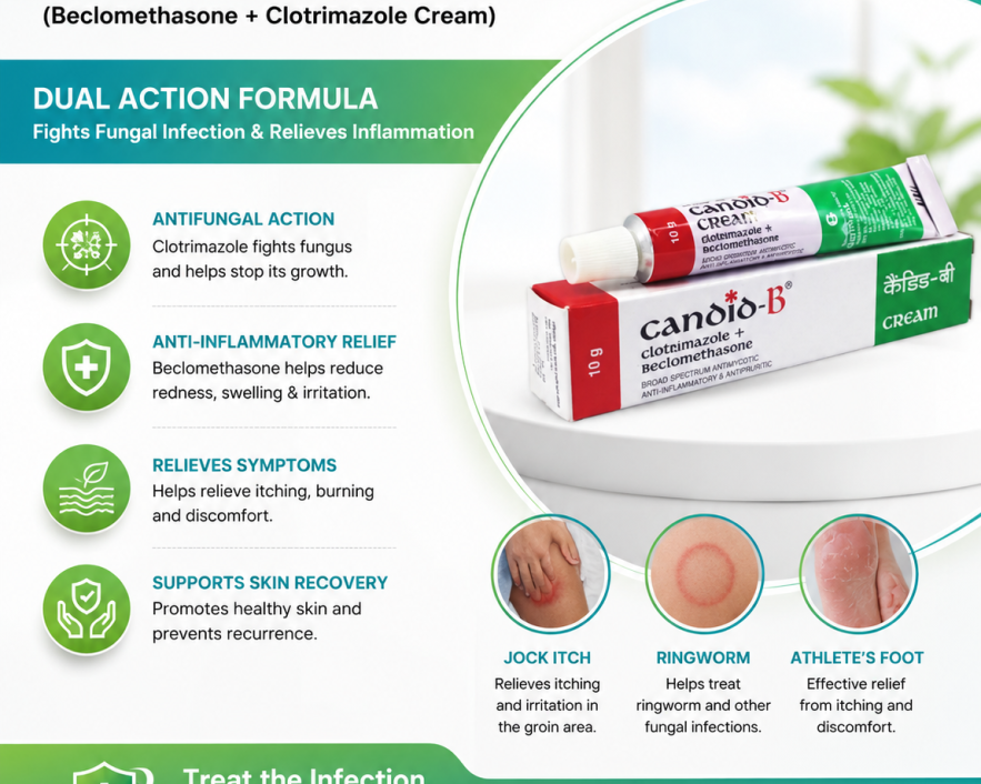 candid-b-cream-beclomethasone-clotrimazole-cream