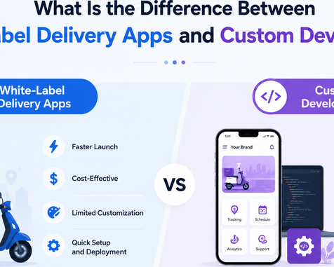 difference-white-label-delivery-apps-and-custom-development