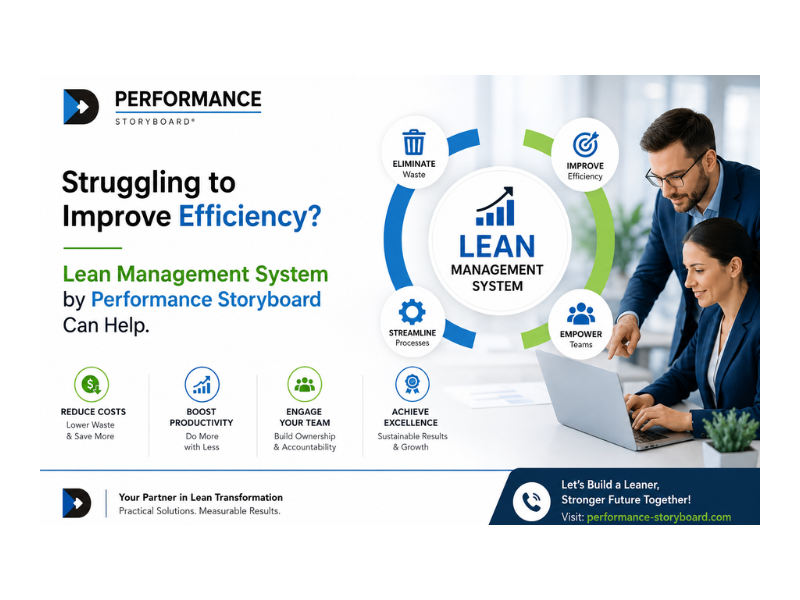 lean-management-system-by-performance-storyboard-small-0