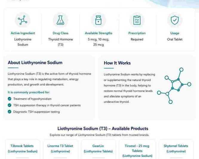 liothyronine-sodium-generic-for-cytomel