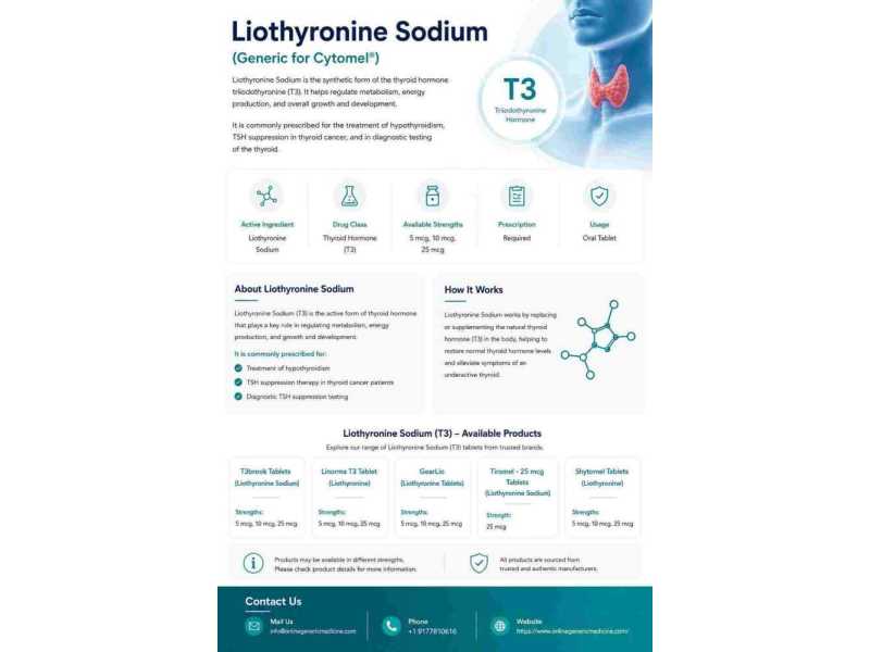 liothyronine-sodium-generic-for-cytomel-small-0