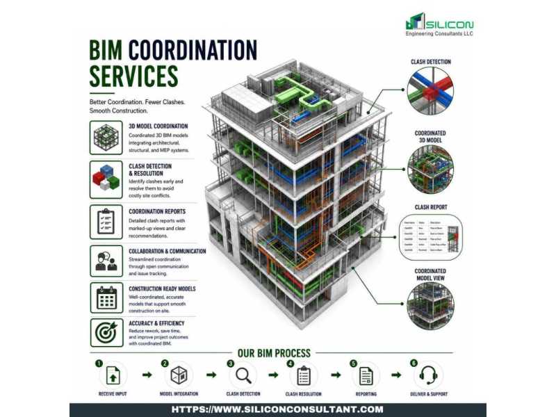 explore-austins-best-bim-clash-detection-services-small-0