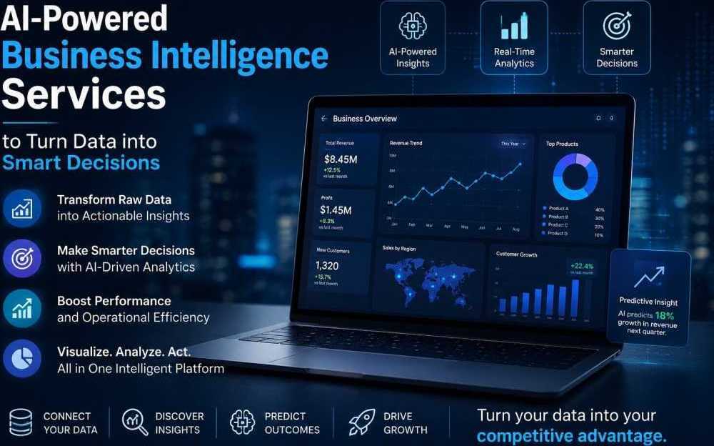 ai-powered-business-intelligence-services-to-turn-data-into-smart-decisions-big-0