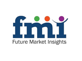 Customer Experience Management in Telecommunication Market Rapid Growth by 2032