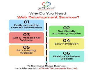 W3care compelling Web & UI design services