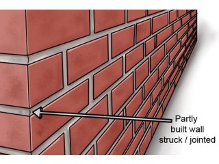 Preserving Masonry: Expert Brick Pointing Services