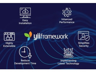 Leading Yii Framework Development Company