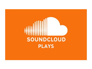 Buy Real SoundCloud Plays With Fast Delivery