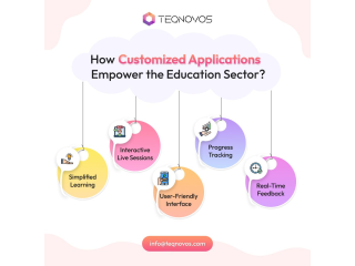 Education Software Development Services | Teqnovos
