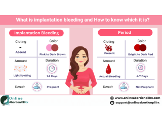 What is Implantation Bleeding and Period Bleeding?