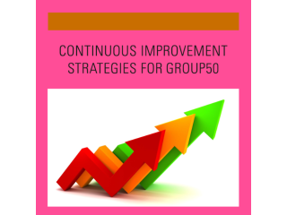 Strategies For Continuous Improvement