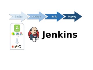 Unlock Efficiency: Jenkins DevOps Solutions Await! Dive In Now!