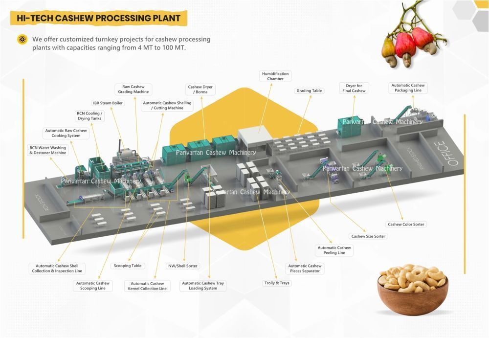 cashew-processing-machinery-supplier-in-ghana-big-0