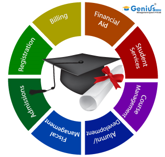 academic-management-system-academic-management-erp-software-big-0