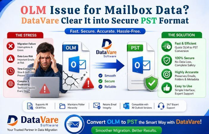 olm-issue-for-mailbox-data-datavare-clear-it-into-pst-big-0