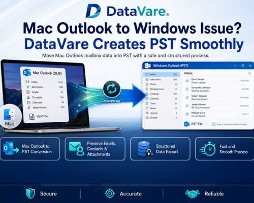 mac-outlook-to-windows-issue-datavare-creates-pst-smoothly