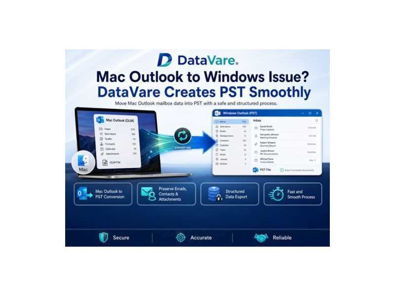 mac-outlook-to-windows-issue-datavare-creates-pst-smoothly-small-0