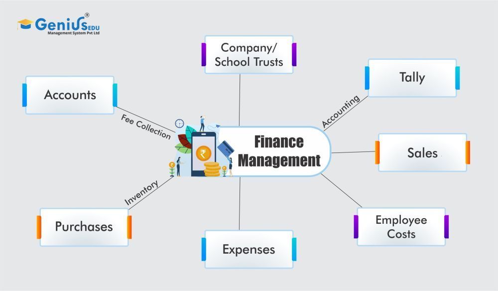 school-financial-management-erp-system-big-0