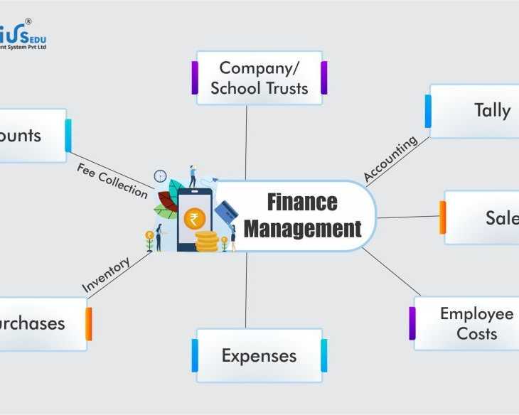 school-financial-management-erp-system