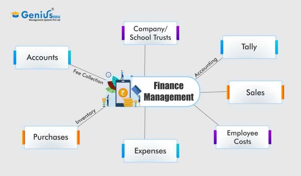 school-financial-management-erp-system-big-0