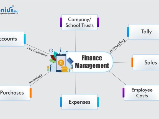 school-financial-management-erp-system
