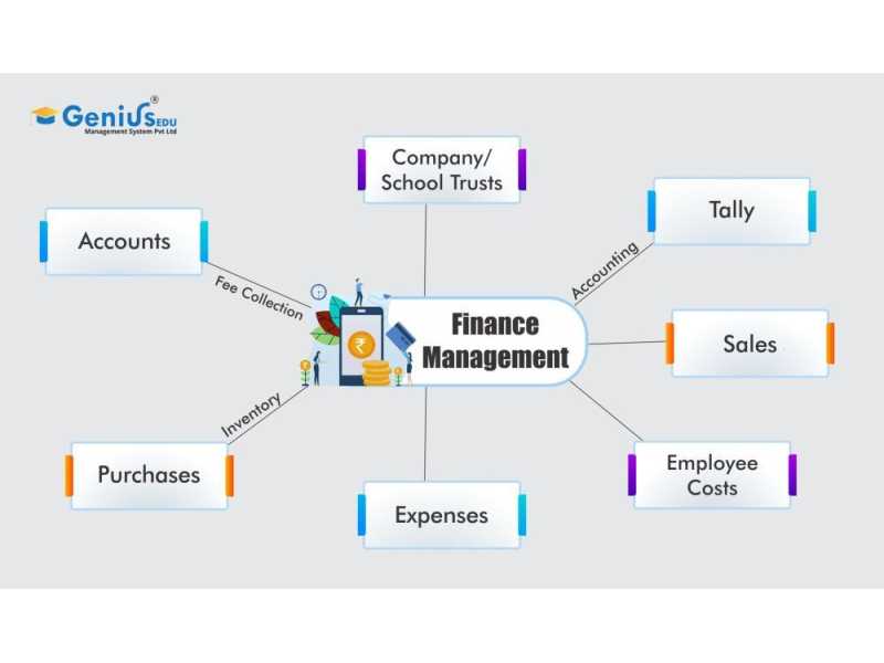 school-financial-management-erp-system-small-0