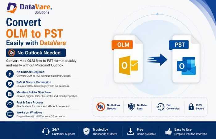 convert-olm-to-pst-easily-with-datavare-no-outlook-needed-big-0