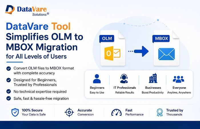 simplifies-olm-to-mbox-migration-for-all-levels-of-users-big-0