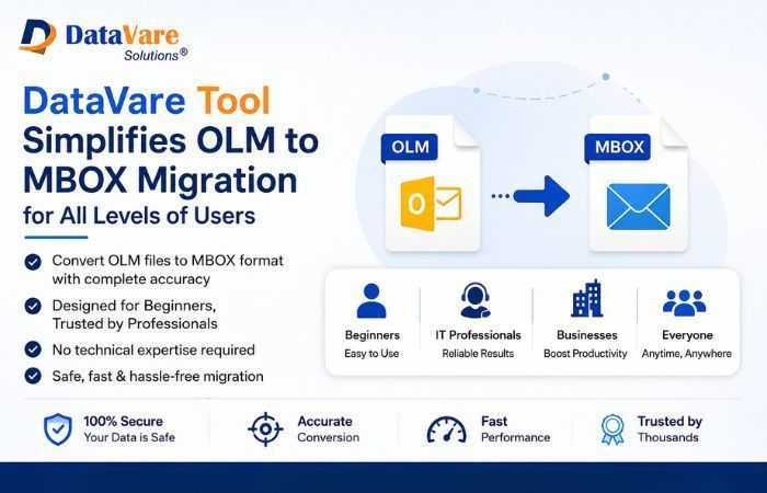 simplifies-olm-to-mbox-migration-for-all-levels-of-users-big-0