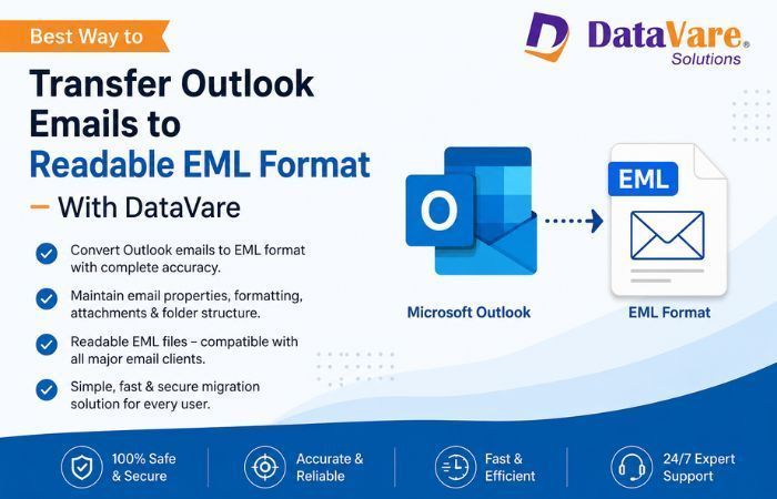 best-way-to-transfer-outlook-emails-to-readable-eml-format-big-0