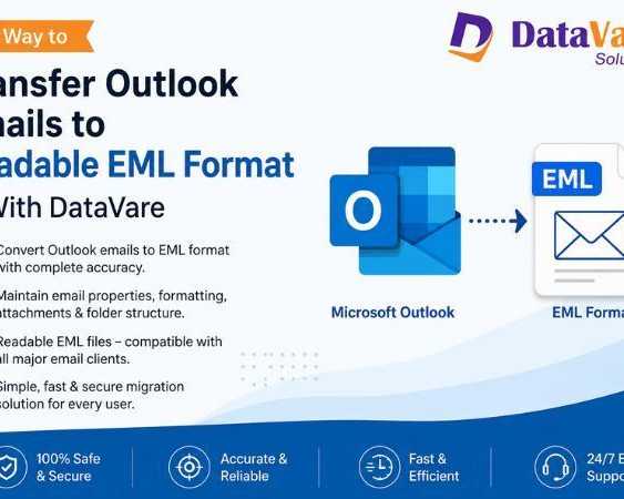 best-way-to-transfer-outlook-emails-to-readable-eml-format