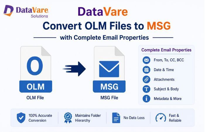 datavare-convert-olm-files-to-msg-with-complete-email-properties-big-0